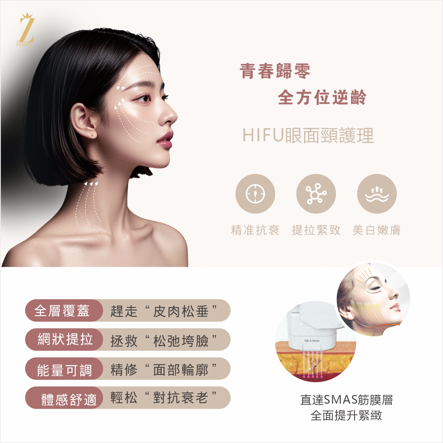 HIFU眼面頸護理
