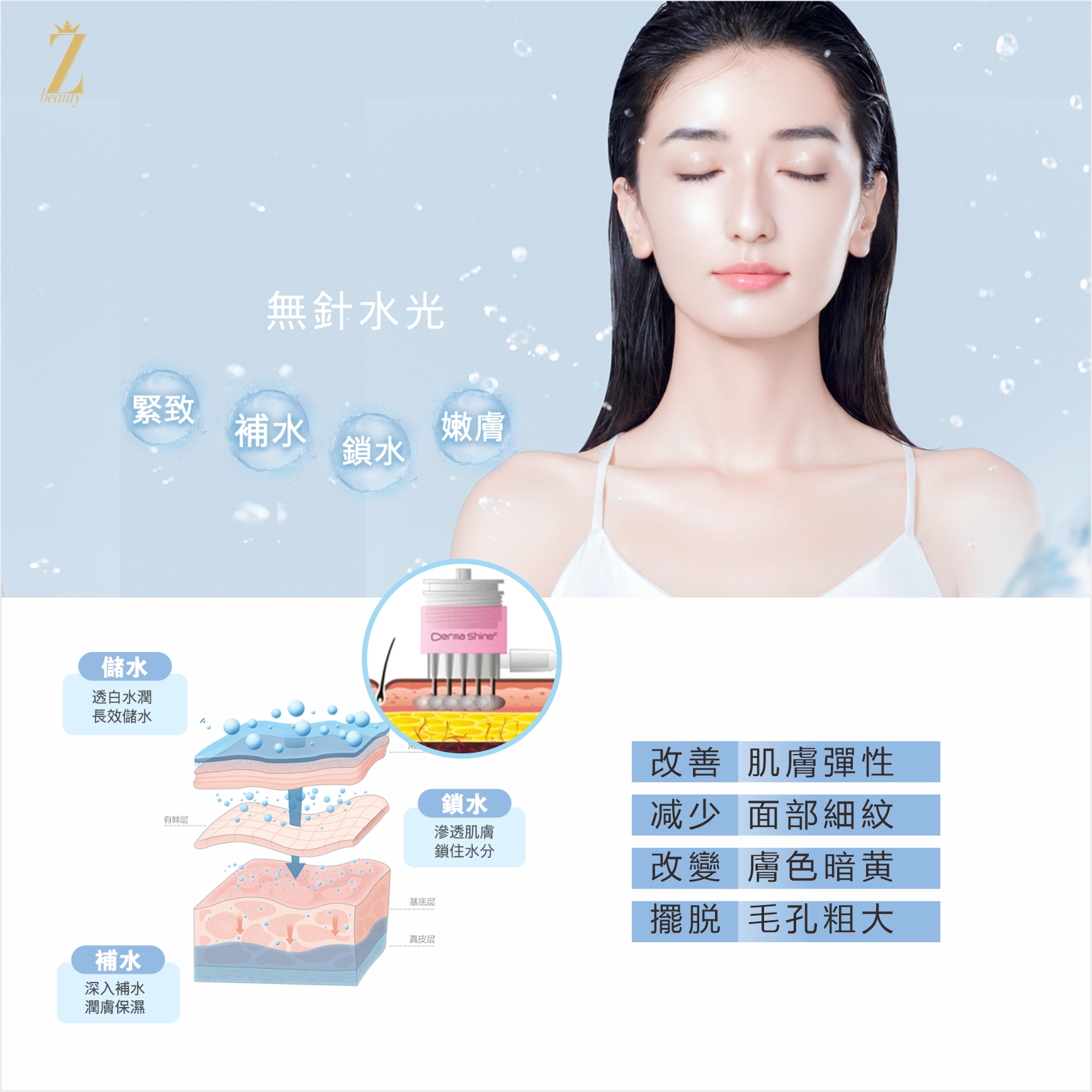 無針水光